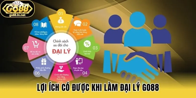 Lợi ích có được khi làm đại lý Go88