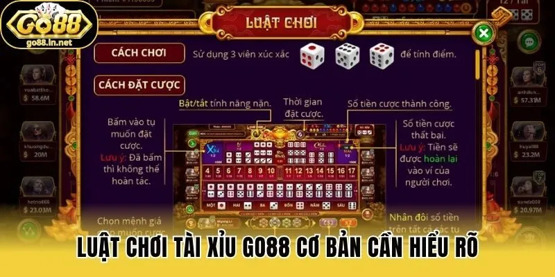 Luật chơi Tài xỉu Go88 cơ bản cần hiểu rõ