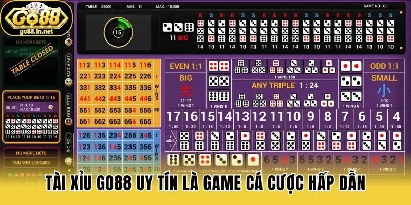 Tài xỉu Go88 uy tín là game cá cược hấp dẫn