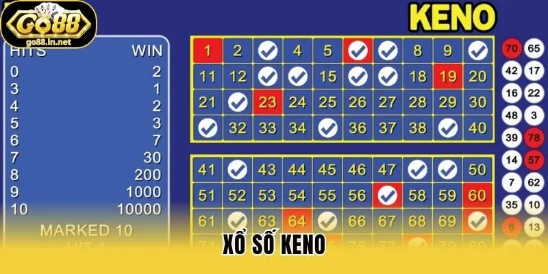 Xổ số Keno